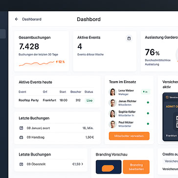 Tapcoat Dashboard mit Insights für digitales Garderobenmanagement